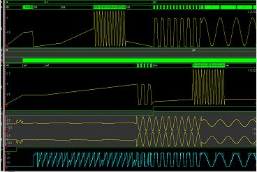 AMS simulation of a test infrastructure using models