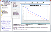 Product for IC production test setup simulation