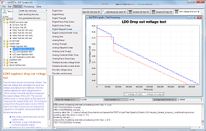 fanTESTic screenshot of a standard LDO test. The spikes indicate transient effects when executing the test fanTESTic screenshot of a standard LDO test. The spikes indicate transient effects when executing the test
