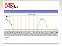 test signal on web interface tool showing noise on tops test signal on web interface tool showing noise on tops